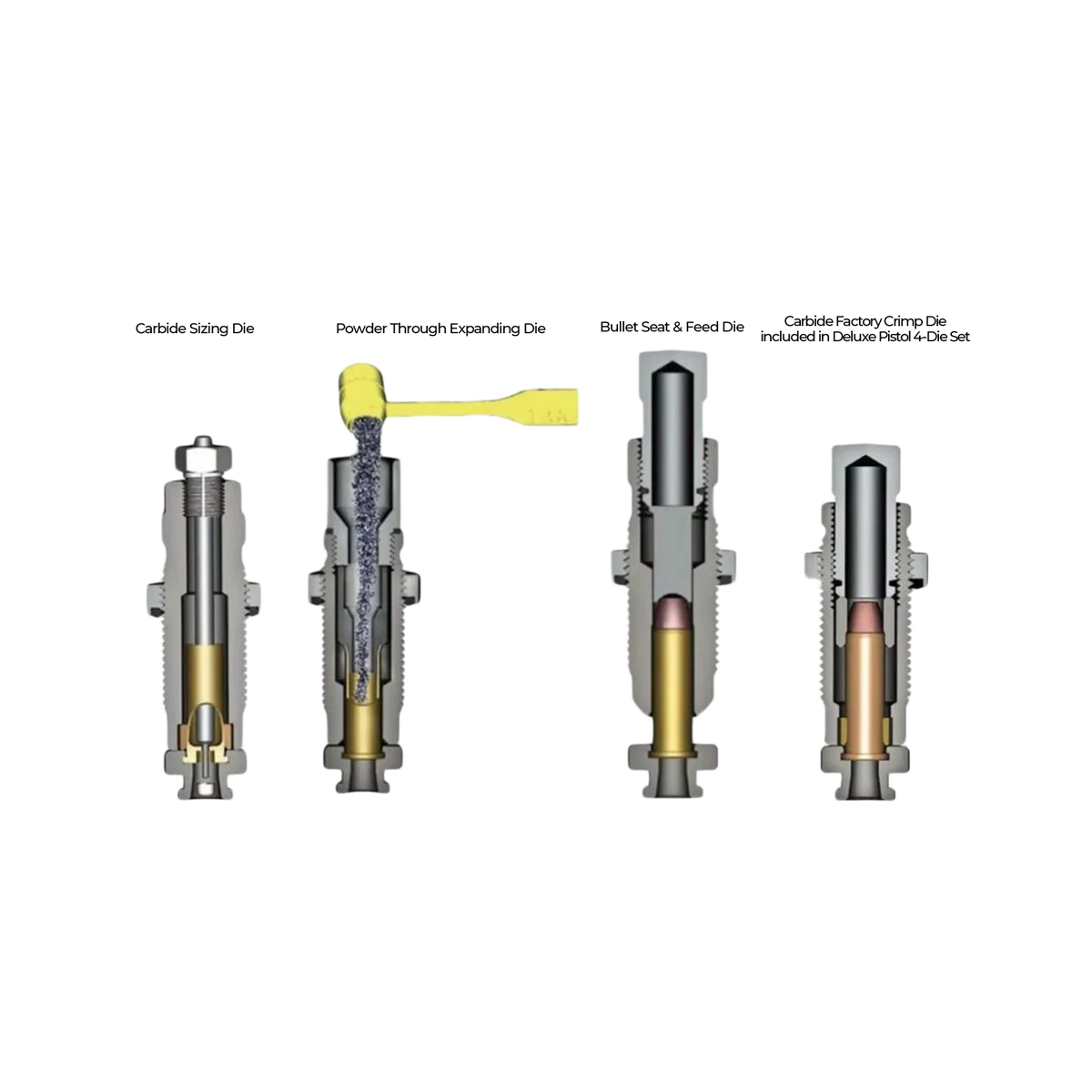 Conjunto de dies Lee 4 peças carbide de tungstênio para pistola com shell holder