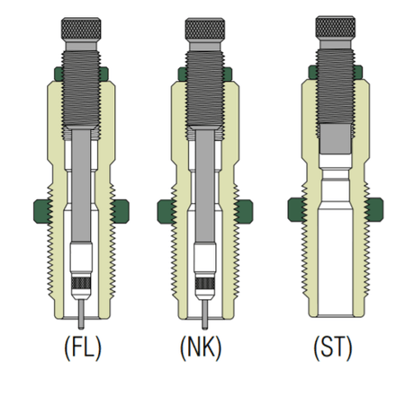 Conjunto de dies Redding 3 peças para rifle (Series A/B)