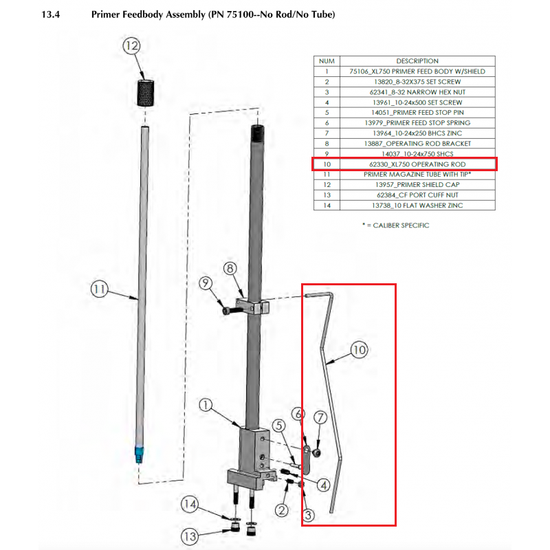 Haste do espoletador Dillon XL750 (Primer Op Rod) — foto 2
